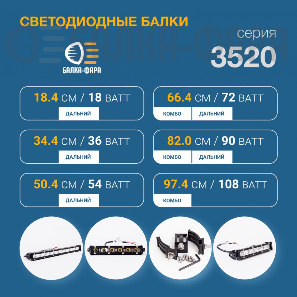 Тонкая балка комбинированного света, 72 Ватт, серия 3520