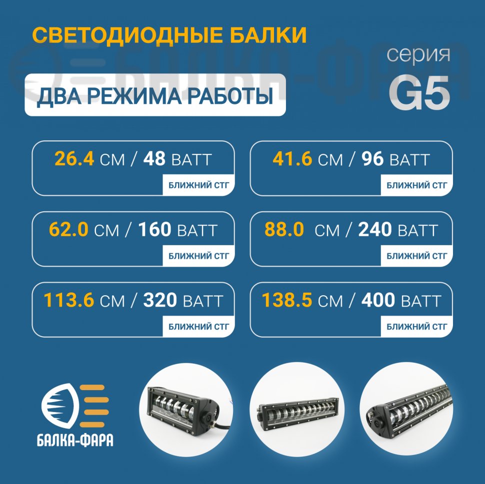 LED балка, два режима, 160 Ватт, серия G5